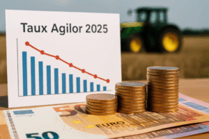 Taux Agilor 2025 – prévisions de financement agricole et industriel